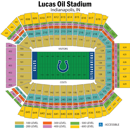 Lucas Oil Stadium Seating Chart View
